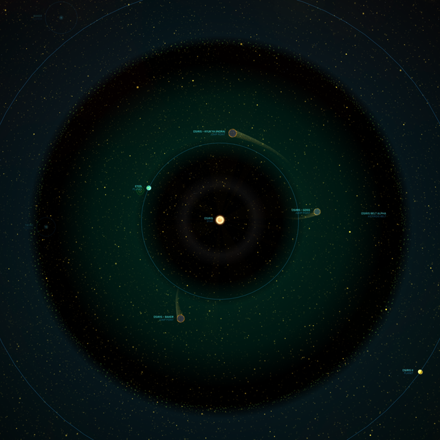 Osiris system - Star Citizen Wiki