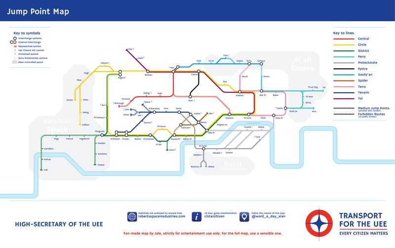 File:Jump point map london style.jpg