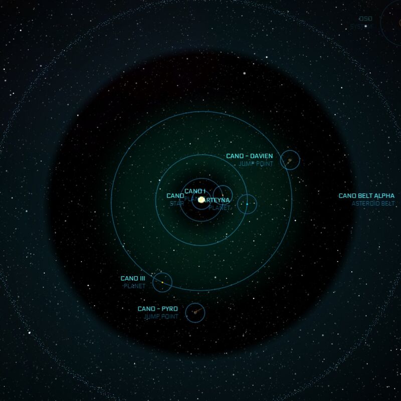 Cano system - Star Citizen Wiki