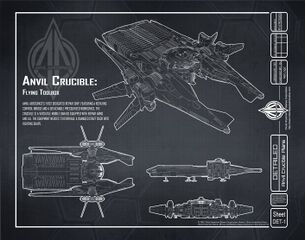 Crucible - Star Citizen Wiki