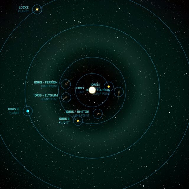 Idris system - Star Citizen Wiki