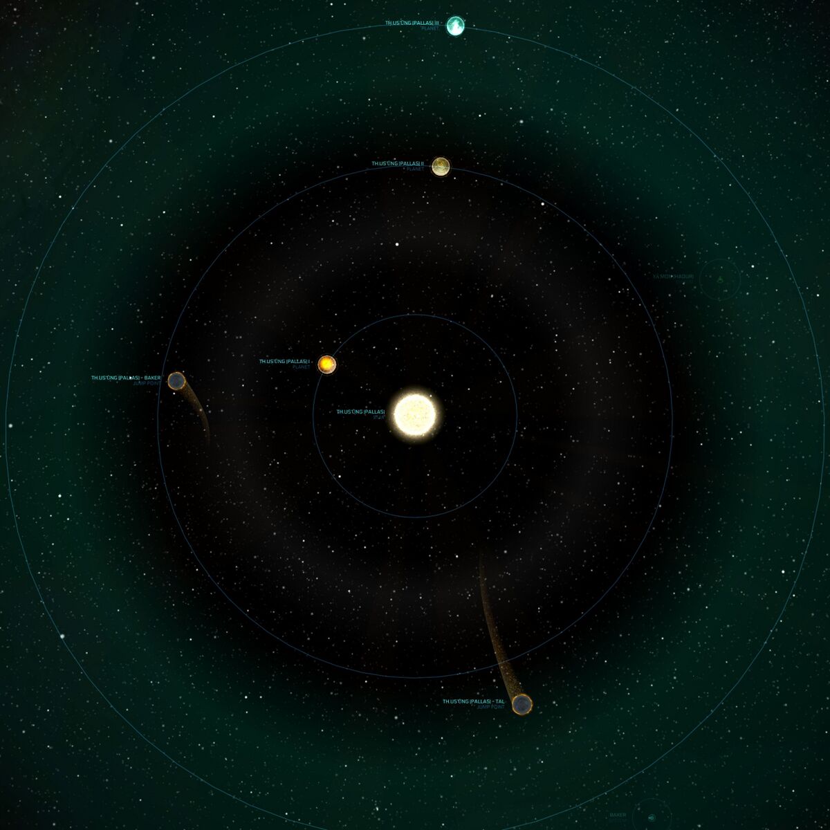 Th.us'ūng system - Star Citizen Wiki