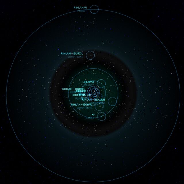 R.il'a system - Star Citizen Wiki