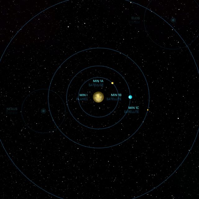 Min system - Star Citizen Wiki