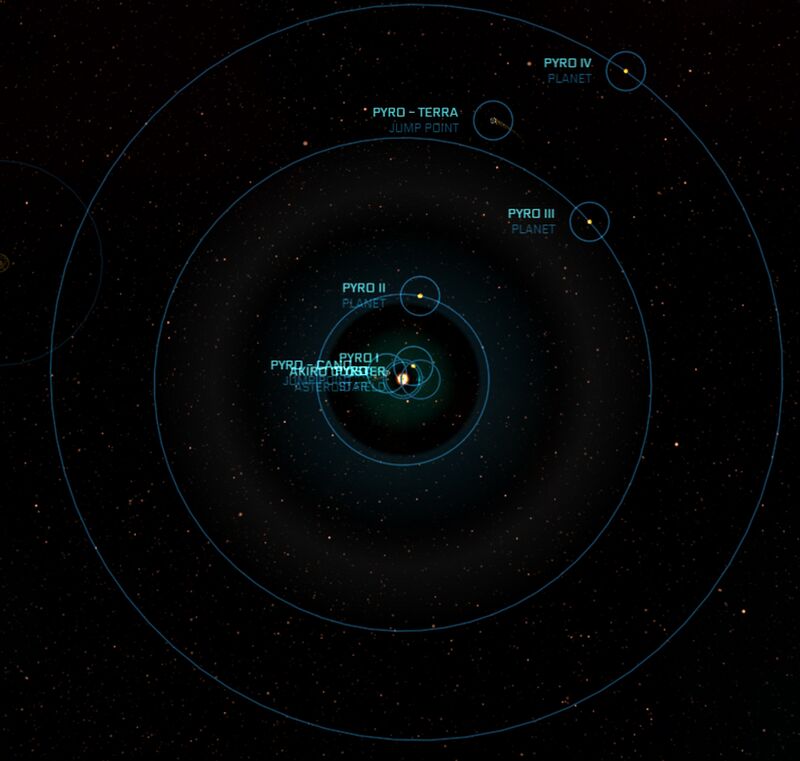 Pyro system - Star Citizen Wiki