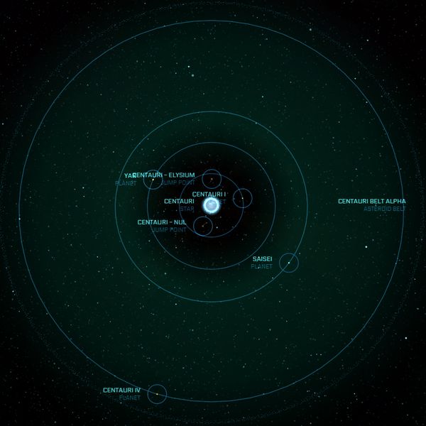 File:Centauri.jpg