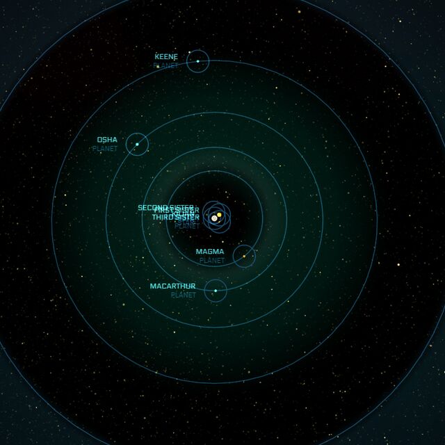 Kilian system - Star Citizen Wiki