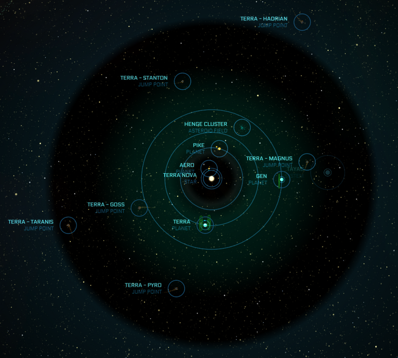 star citizen ship, Stable Diffusion