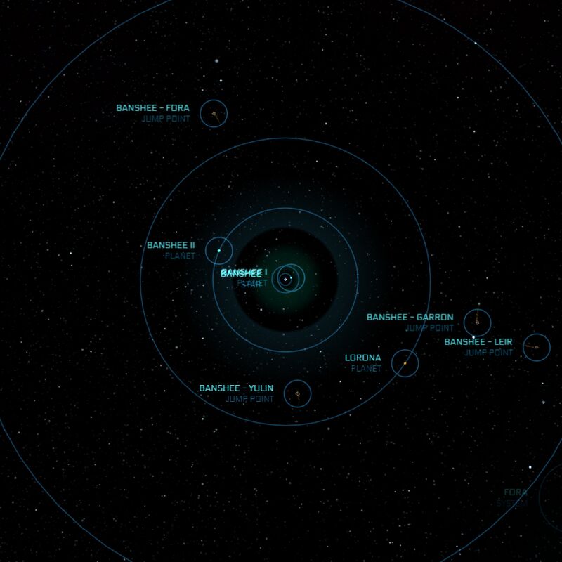 Banshee system - Star Citizen Wiki