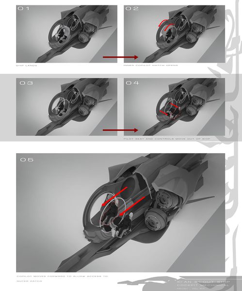 File:XiAnScout Cockpit ExitAnimation Concept.jpg