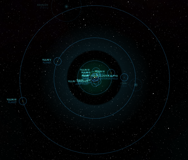 Yulin system - Star Citizen Wiki