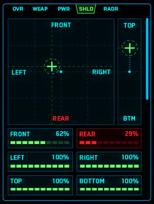 Comm-Link-design-Current shield management.png