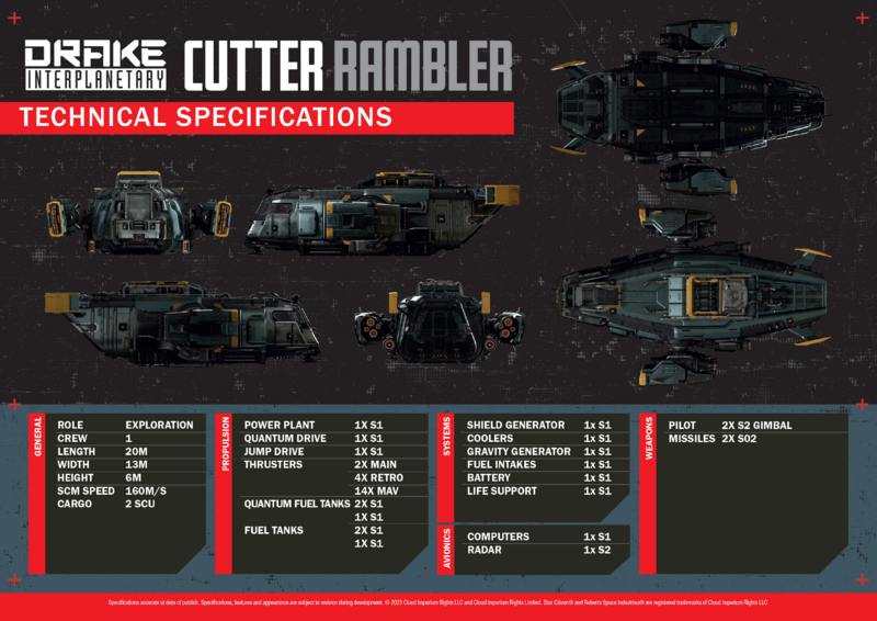 File:Cutter Rambler Spec sheet.png