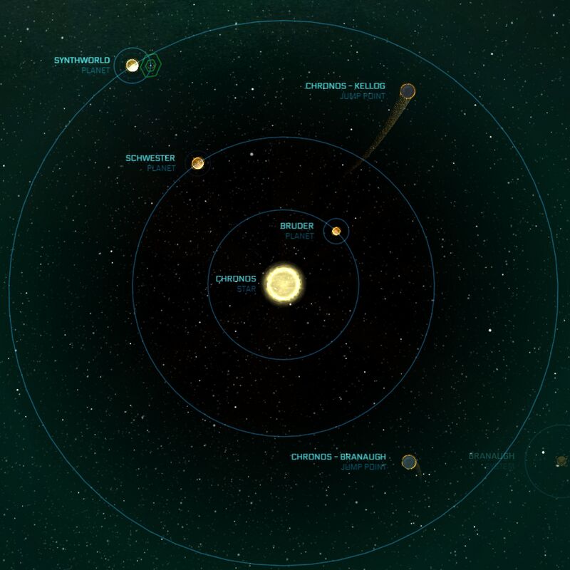 Chronos system - Star Citizen Wiki