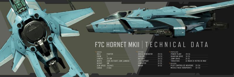 File:F7C Hornet MkII - Spec Sheet.jpg