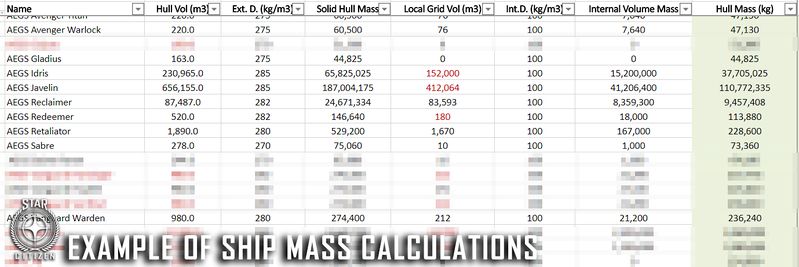 File:The Shipyard - Ship Mass - Example of ship mass calculations.jpg