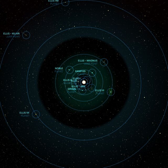 Ellis system - Star Citizen Wiki