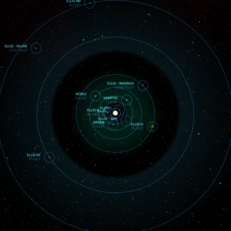 Orbit, Mascot Wiki