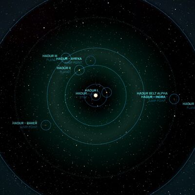 Alpha 3.3 Flyable Ships - Roberts Space Industries  Follow the development  of Star Citizen and Squadron 42