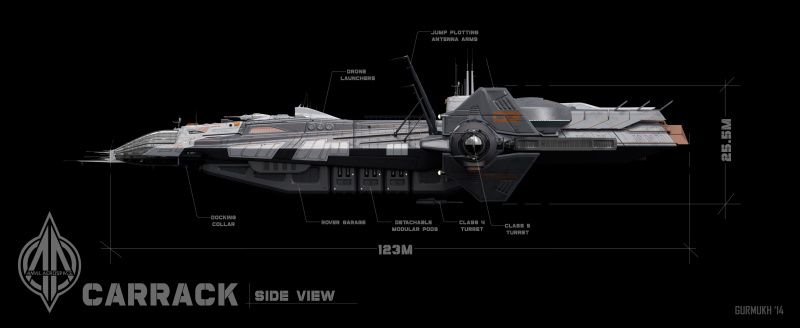 File:CarrackSideView.png