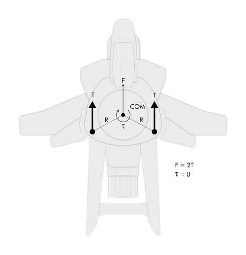 Comm-Link-design-HornetDiagram.png