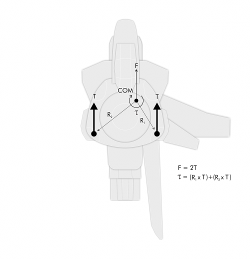 Comm-Link-design-HornetDiagram2.png