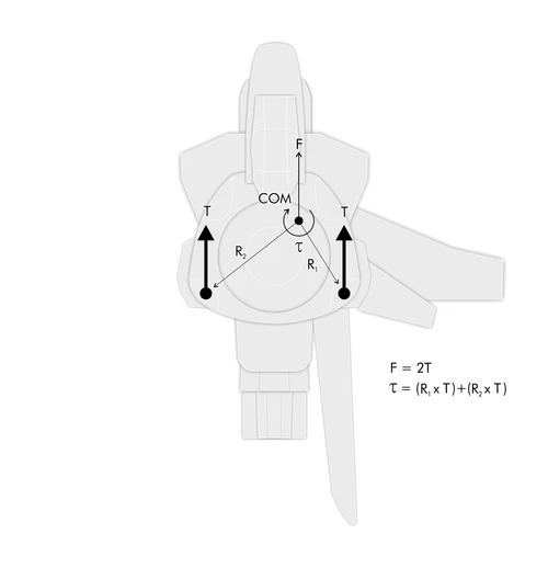 Comm-Link-design-HornetDiagram2.png