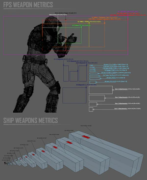 MonthlyReport-201601-Weapon Metrics.jpg